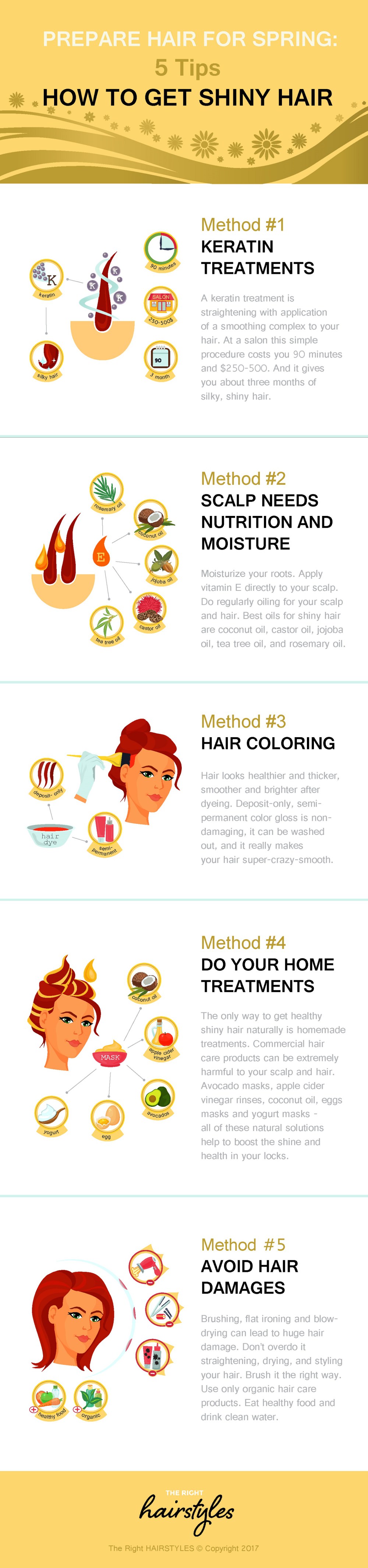 Bereiten Sie Haar für den Frühling vor: 5 Tipps Wie man glänzendes Haar erhält  