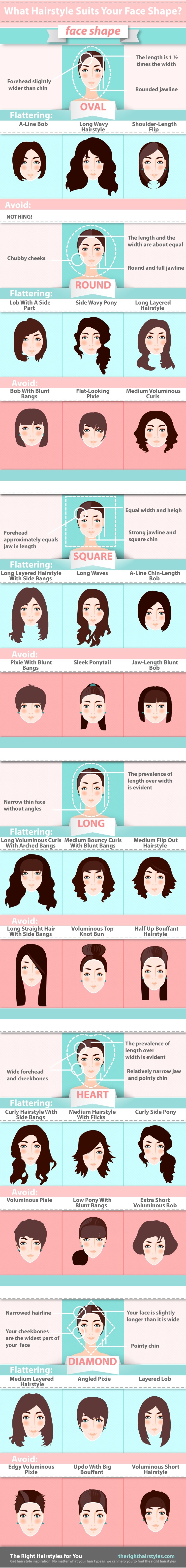 Welche Frisur passt Ihnen nach Ihrer Gesichtsform?  